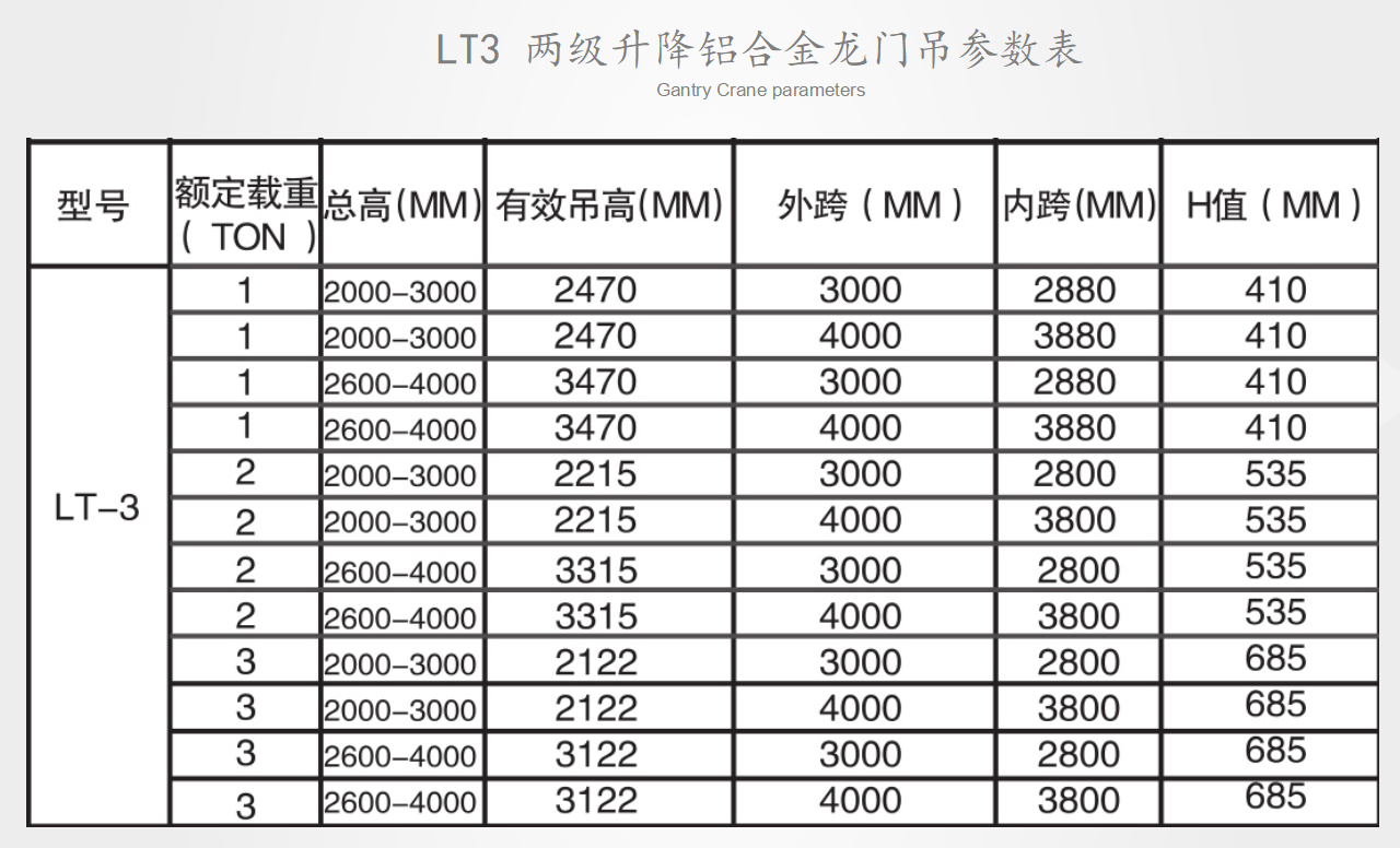 LT3兩級(jí)升降鋁合金龍門吊定制參數(shù)表