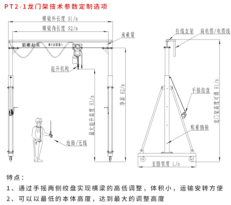 手推小型龍門(mén)吊各項(xiàng)參數(shù)定制選項(xiàng)